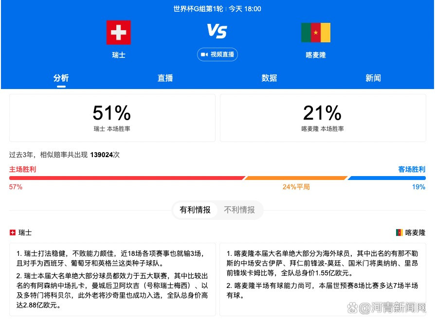 最终，米兰3-1弗洛西诺尼。